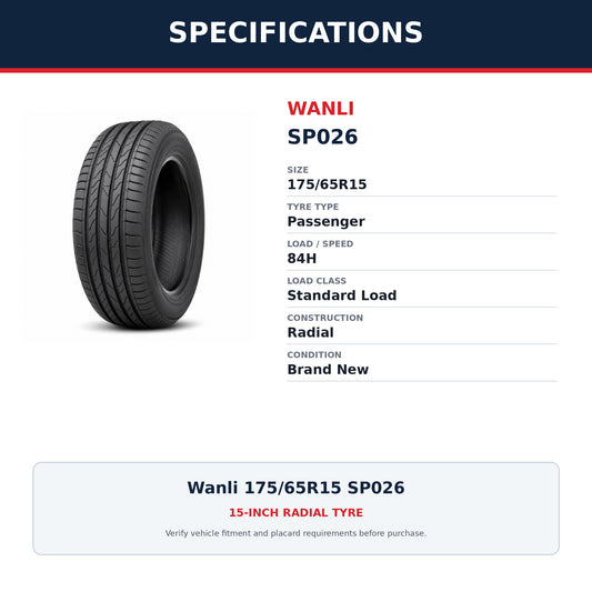Wanli 175/65R15 SP026 Passenger Tyre 84H Zoom Tyres Otahuhu