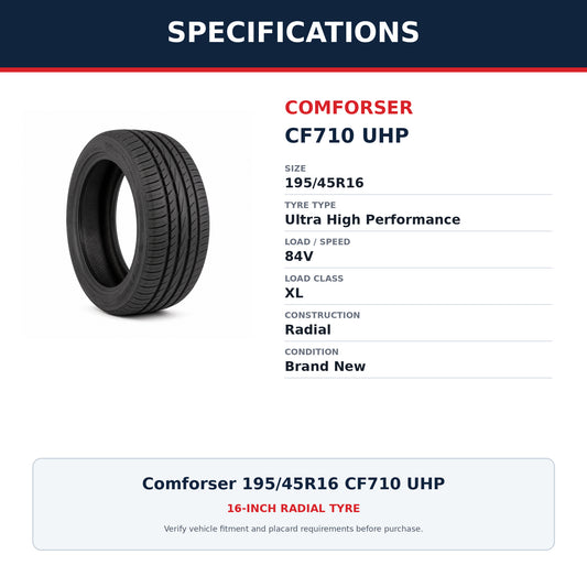 Comforser 195/45R16 CF710 UHP Ultra High Performance Tyre 84V XL Zoom Tyres Otahuhu