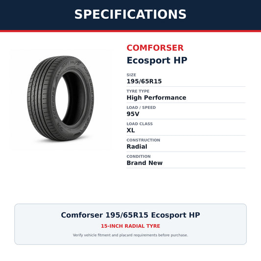 Comforser 195/65R15 Ecosport HP High Performance Tyre 95V XL Zoom Tyres Otahuhu