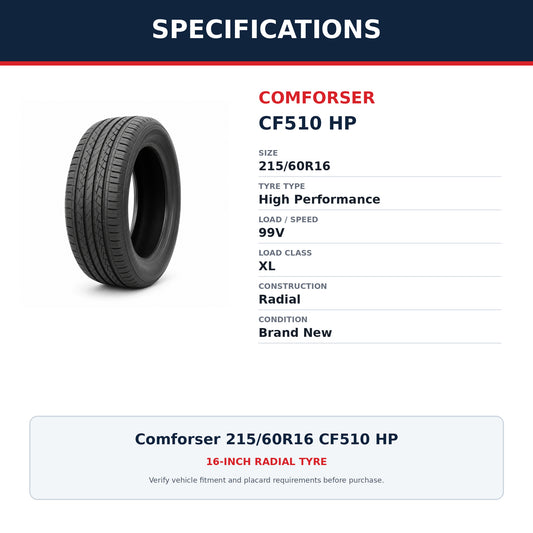 Comforser 215/60R16 CF510 HP High Performance Tyre 99V XL Zoom Tyres Otahuhu