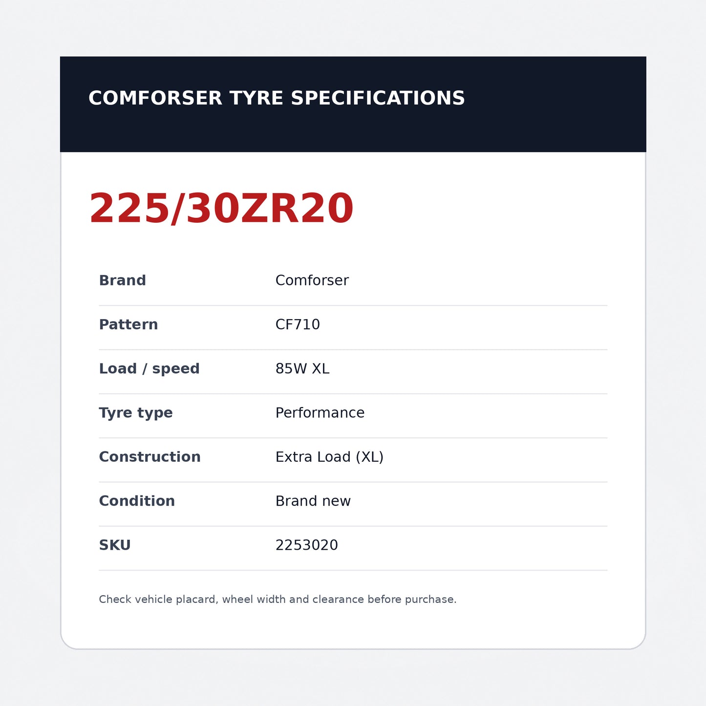 225/30R20 85W XL – Comforser New Tyre | Passenger Car | Performance Zoom Tyres Otahuhu