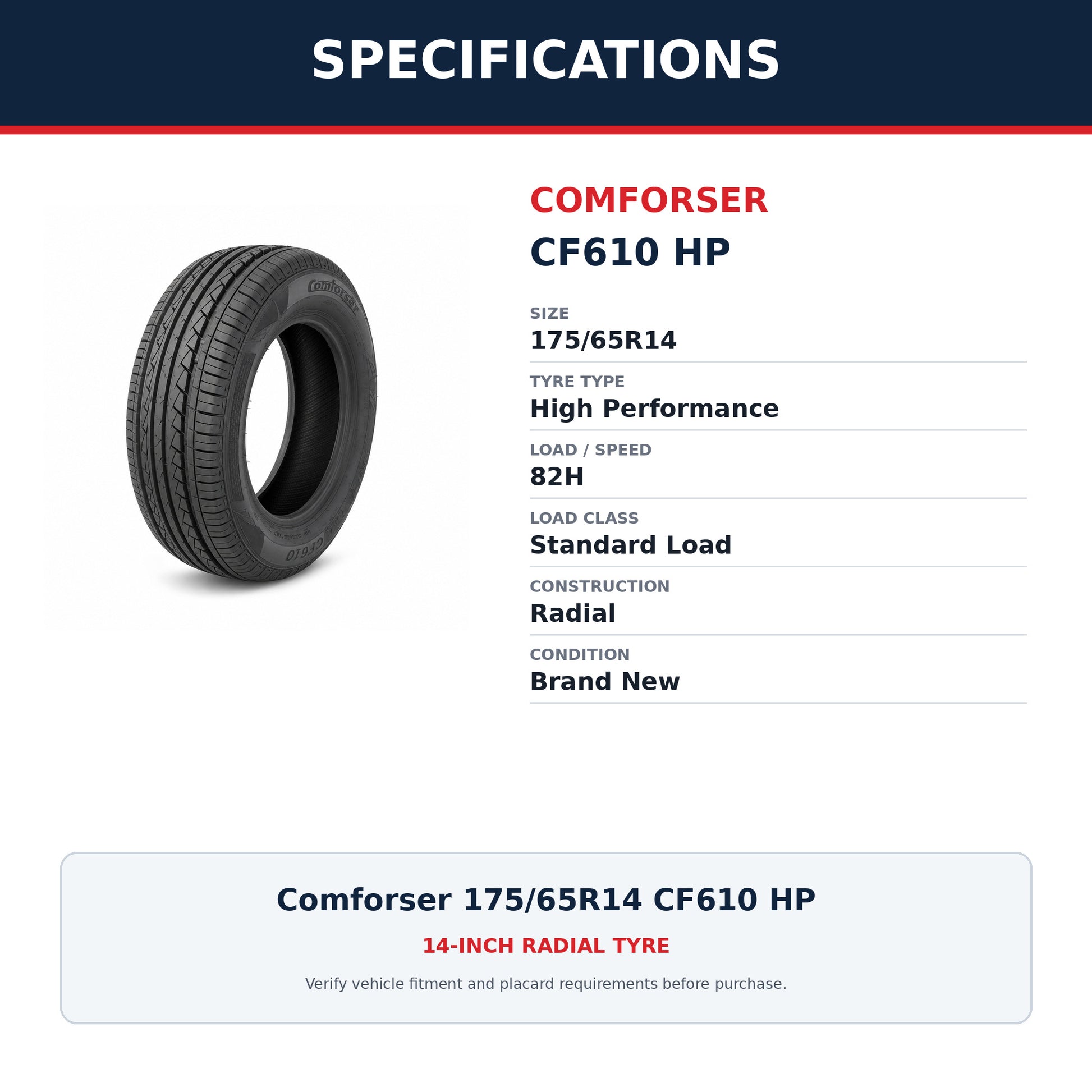 Comforser 175/65R14 CF610 HP High Performance Tyre 82H Zoom Tyres Otahuhu
