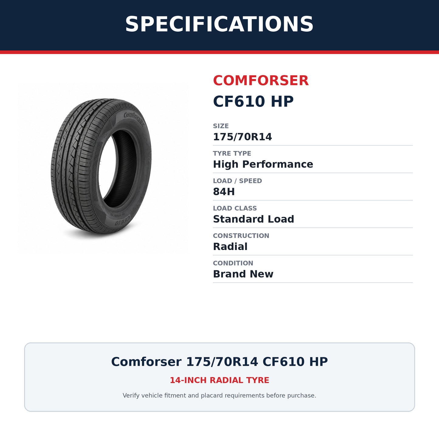 Comforser 175/70R14 CF610 HP High Performance Tyre 84H Zoom Tyres Otahuhu