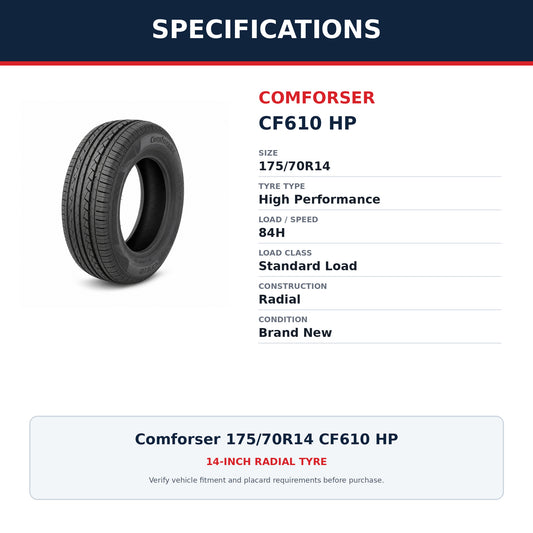 Comforser 175/70R14 CF610 HP High Performance Tyre 84H Zoom Tyres Otahuhu