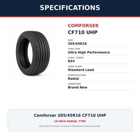 Comforser 205/45R16 CF710 UHP Ultra High Performance Tyre 83V Zoom Tyres Otahuhu