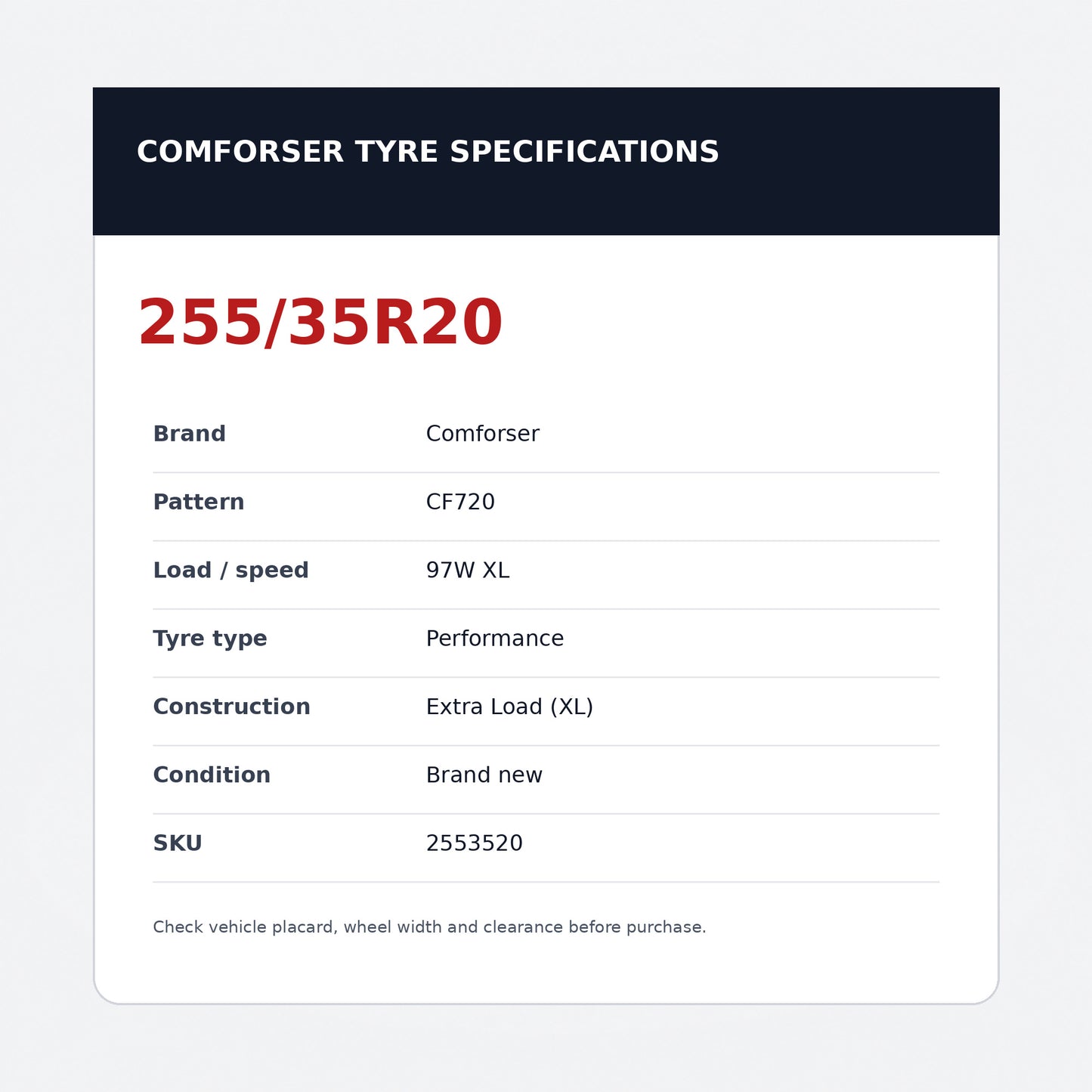 255/35R20 97W XL – Comforser CF720 New Tyre | High Performance | Extra Load Zoom Tyres Otahuhu