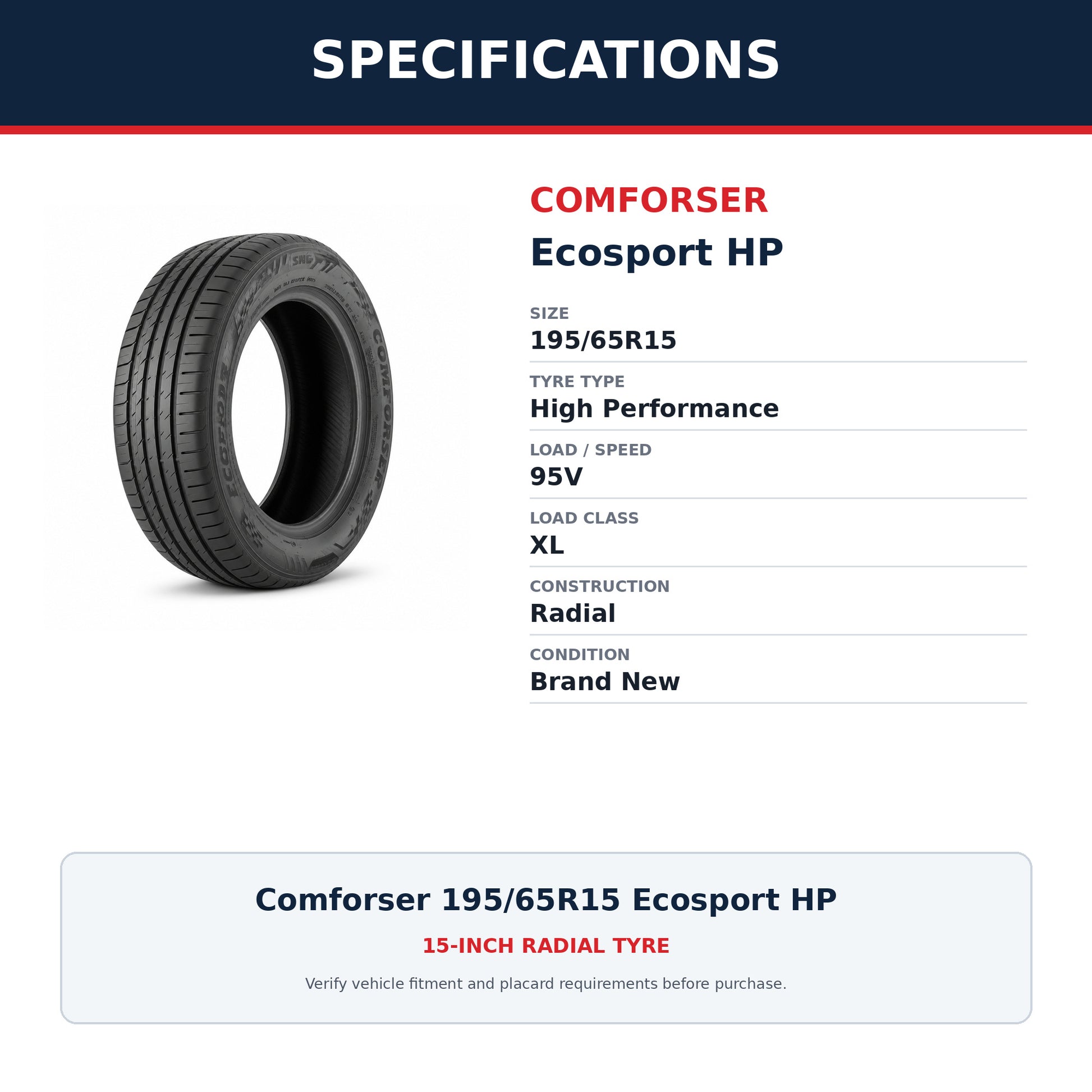 Comforser 195/65R15 Ecosport HP High Performance Tyre 95V XL Zoom Tyres Otahuhu