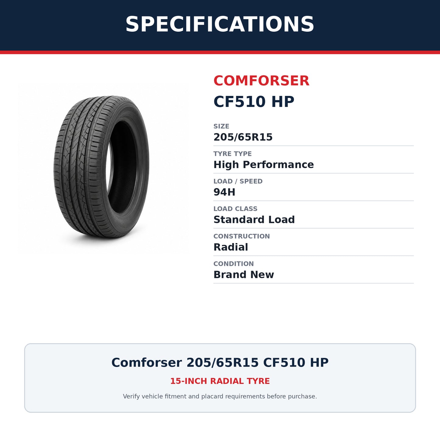 Comforser 205/65R15 CF510 HP High Performance Tyre 94H Zoom Tyres Otahuhu