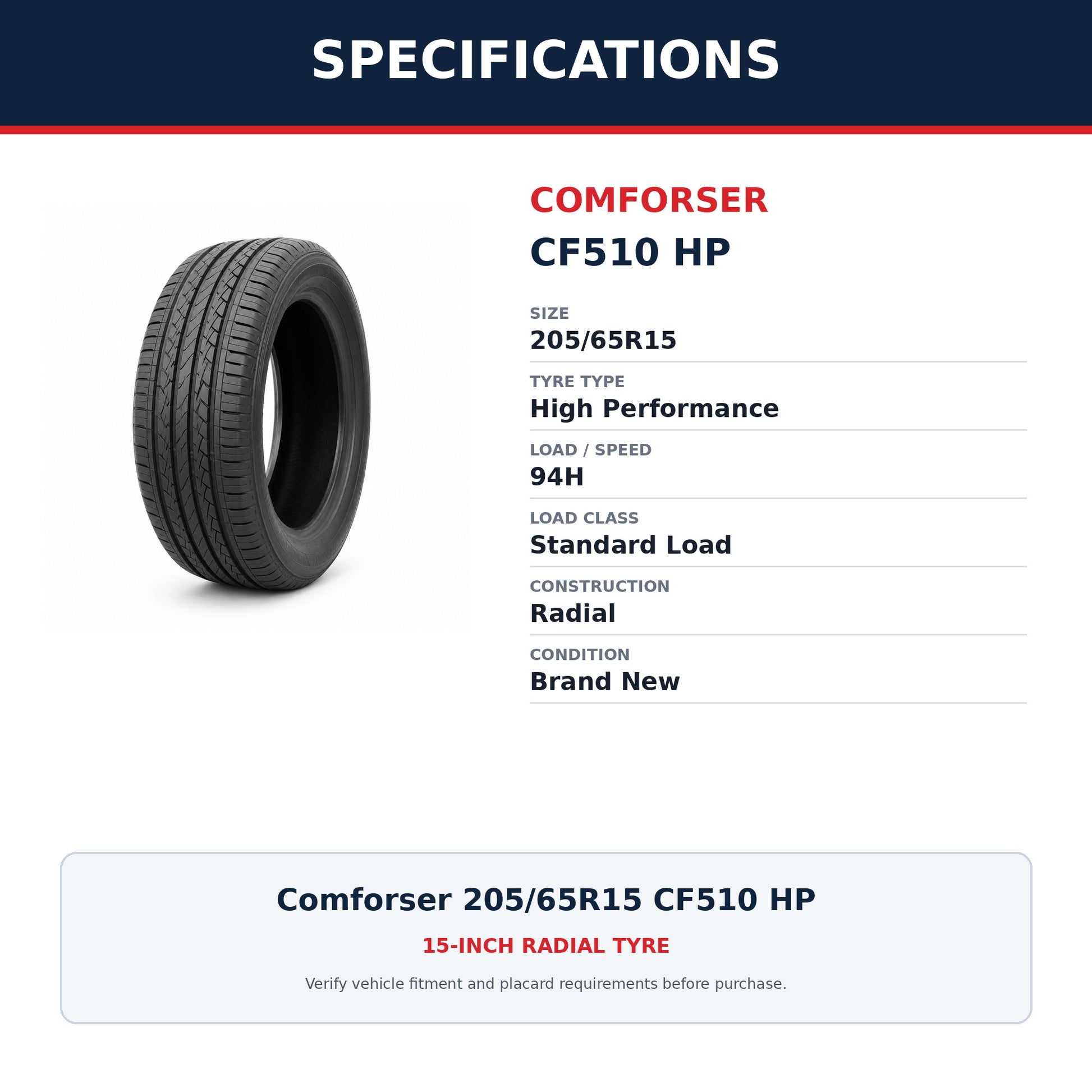 Comforser 205/65R15 CF510 HP High Performance Tyre 94H Zoom Tyres Otahuhu