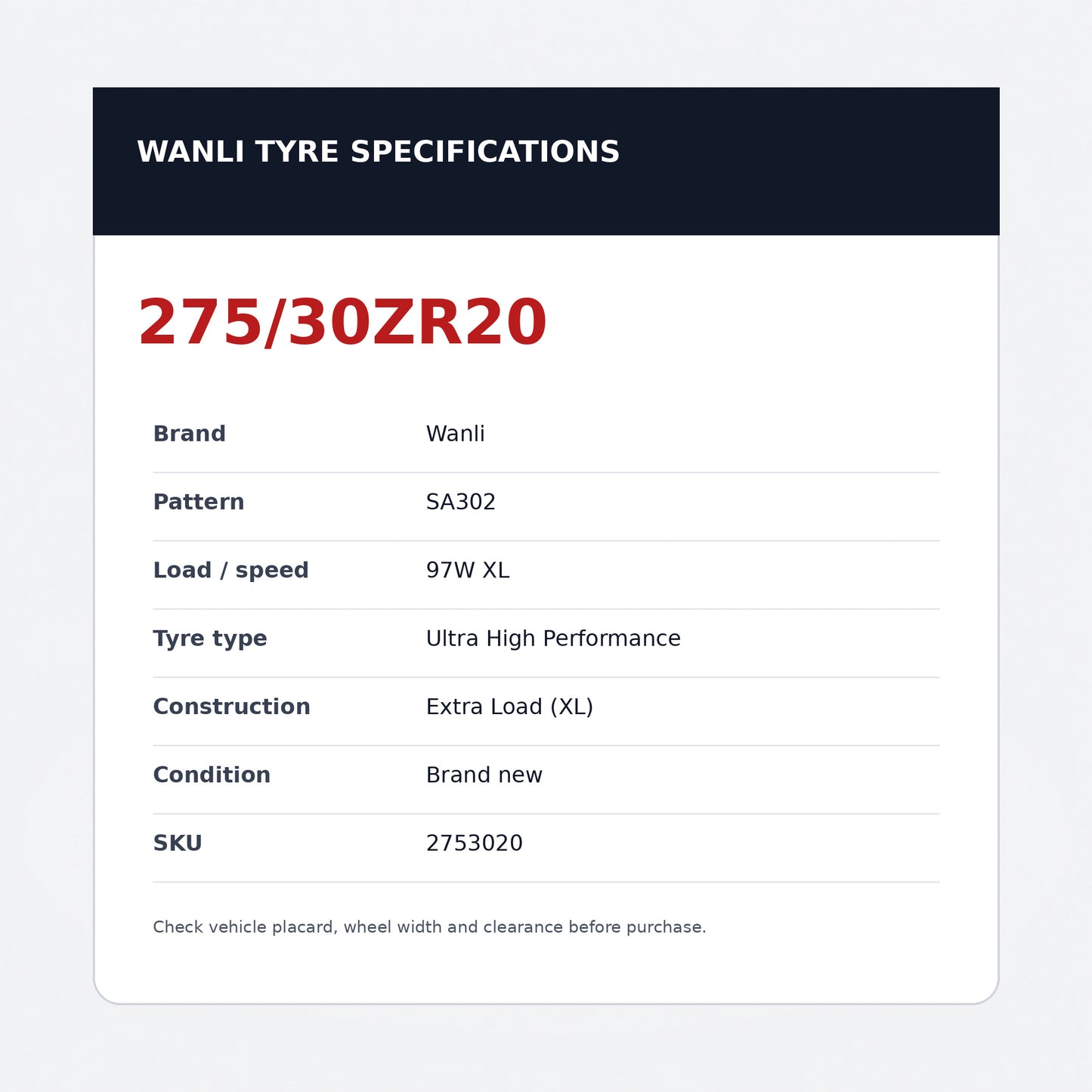 275/30ZR20 97W XL Wanli – New Tyre | Ultra Low Profile Performance Zoom Tyres Otahuhu