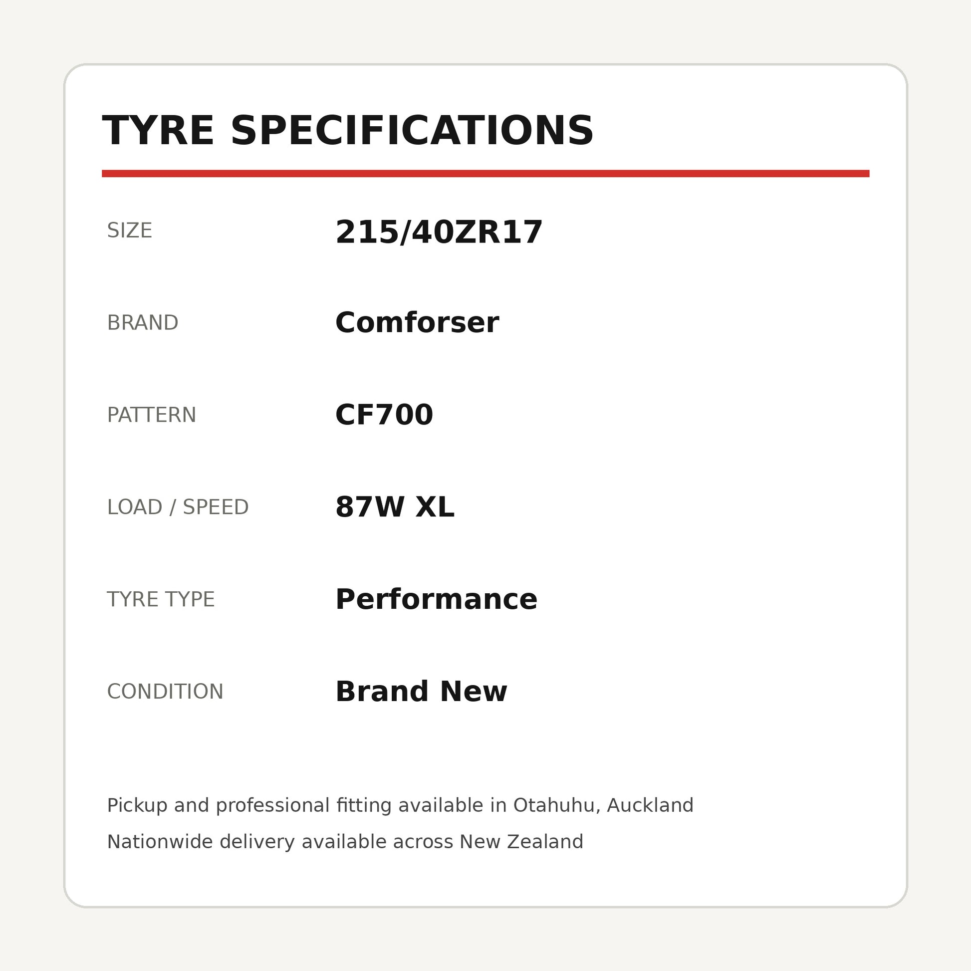 215/40ZR17 Comforser CF700 Tyre 87W XL Zoom Tyres Otahuhu