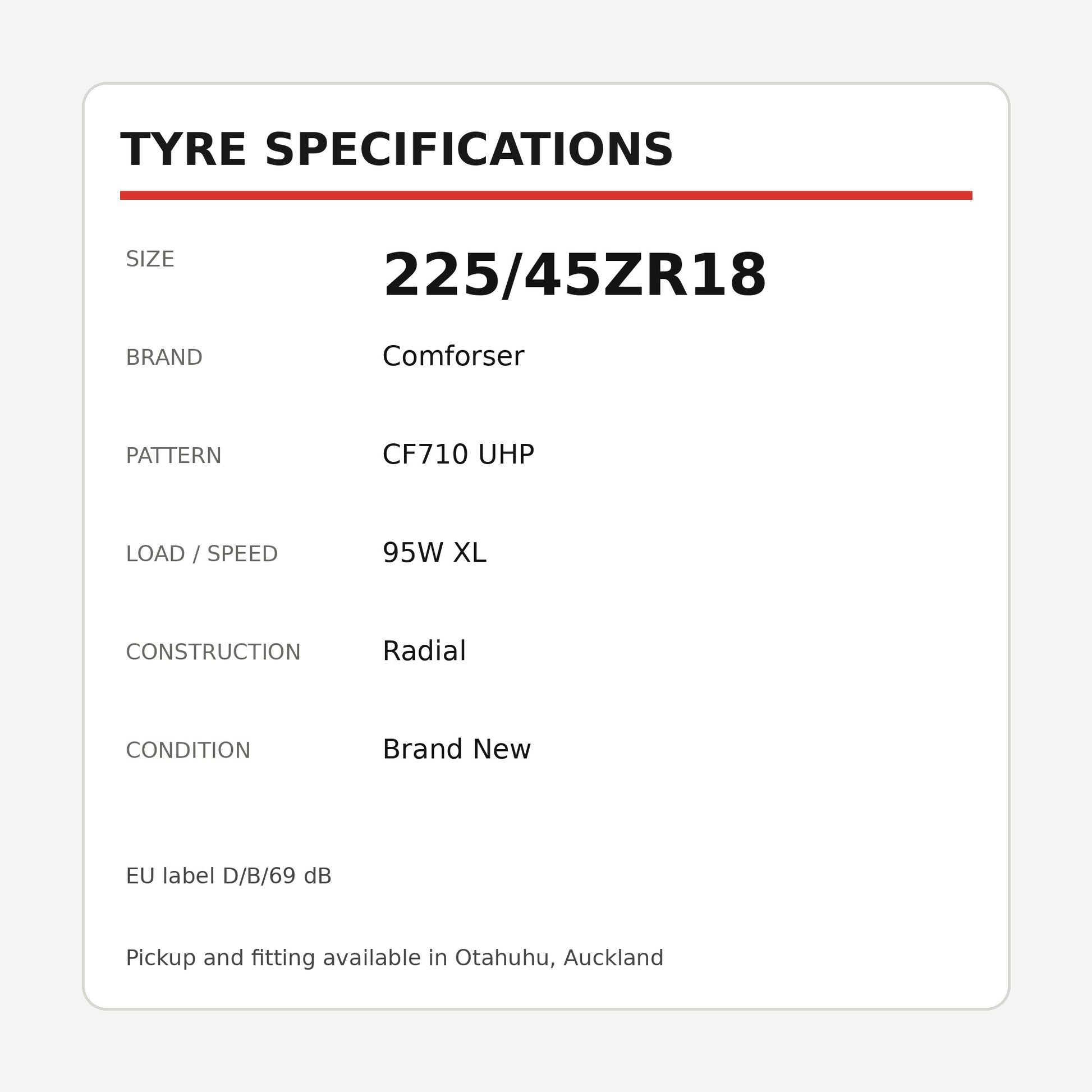 225/45ZR18 Comforser CF710 UHP Tyre – 95W XL Zoom Tyres Otahuhu