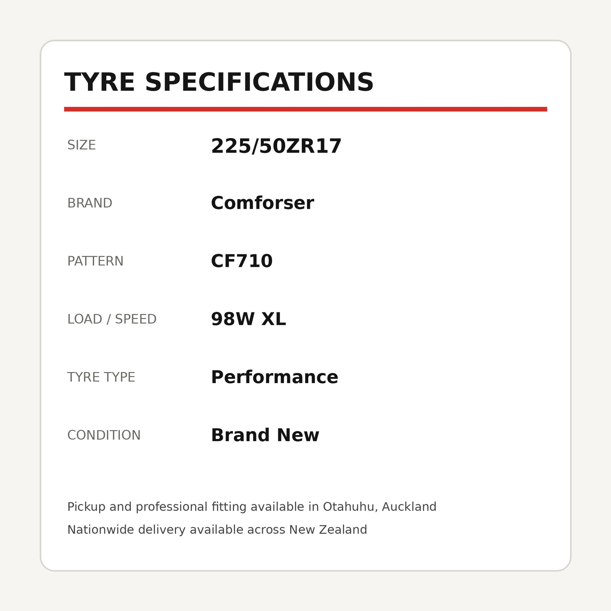 225/50ZR17 Comforser CF710 Tyre 98W XL Zoom Tyres Otahuhu