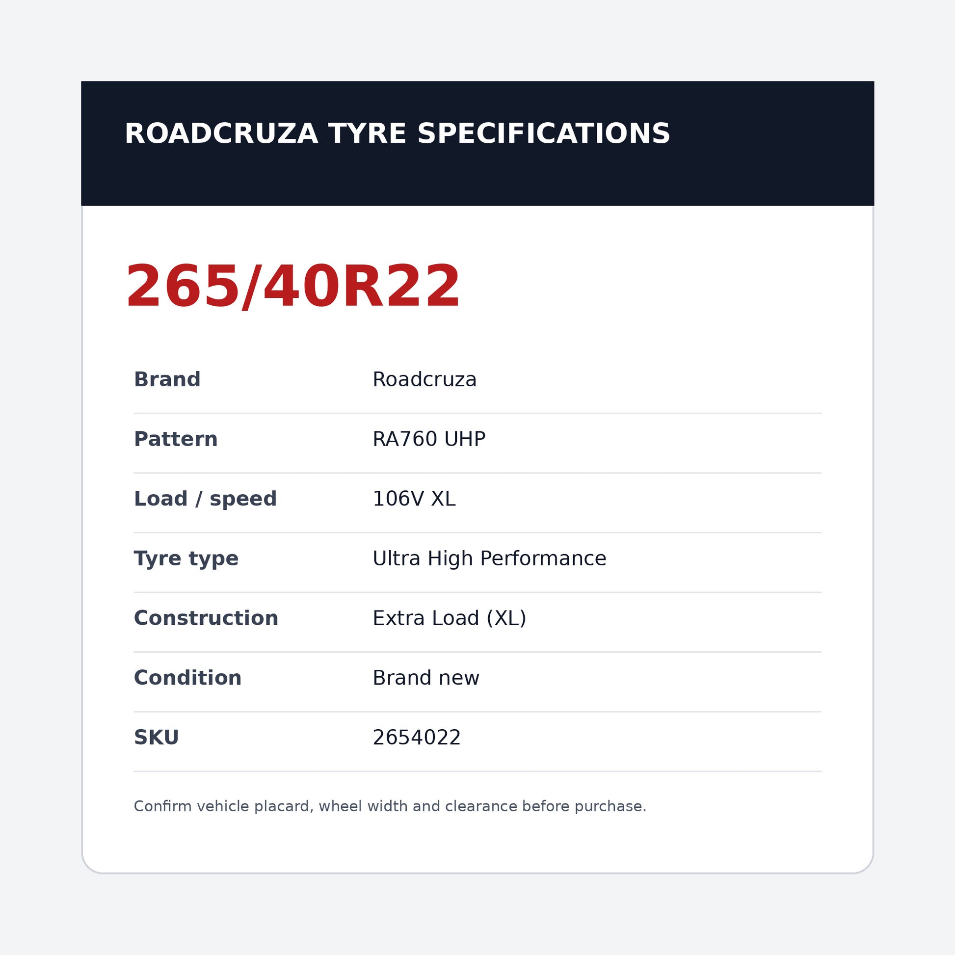 265/40R22 Roadcruza RA760 UHP Ultra High Performance Tyre 106V XL Zoom Tyres Otahuhu