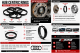 An infographic poster about Hub Centric Rings, featuring product images, diagrams of how it works, sizing information, and application details on a black background with red, white, and blue text blocks.